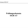Prüfungsschemata StGB AT – Bild 2