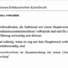 Definitionen Kartellrecht – Bild 4